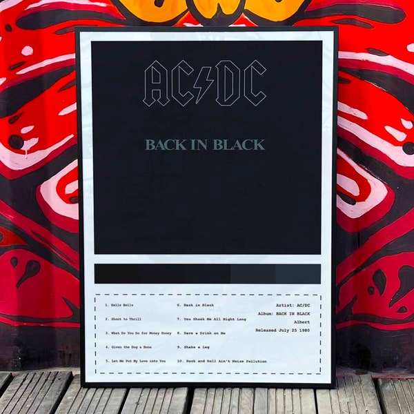 Acdc Album Cover Art - Etsy