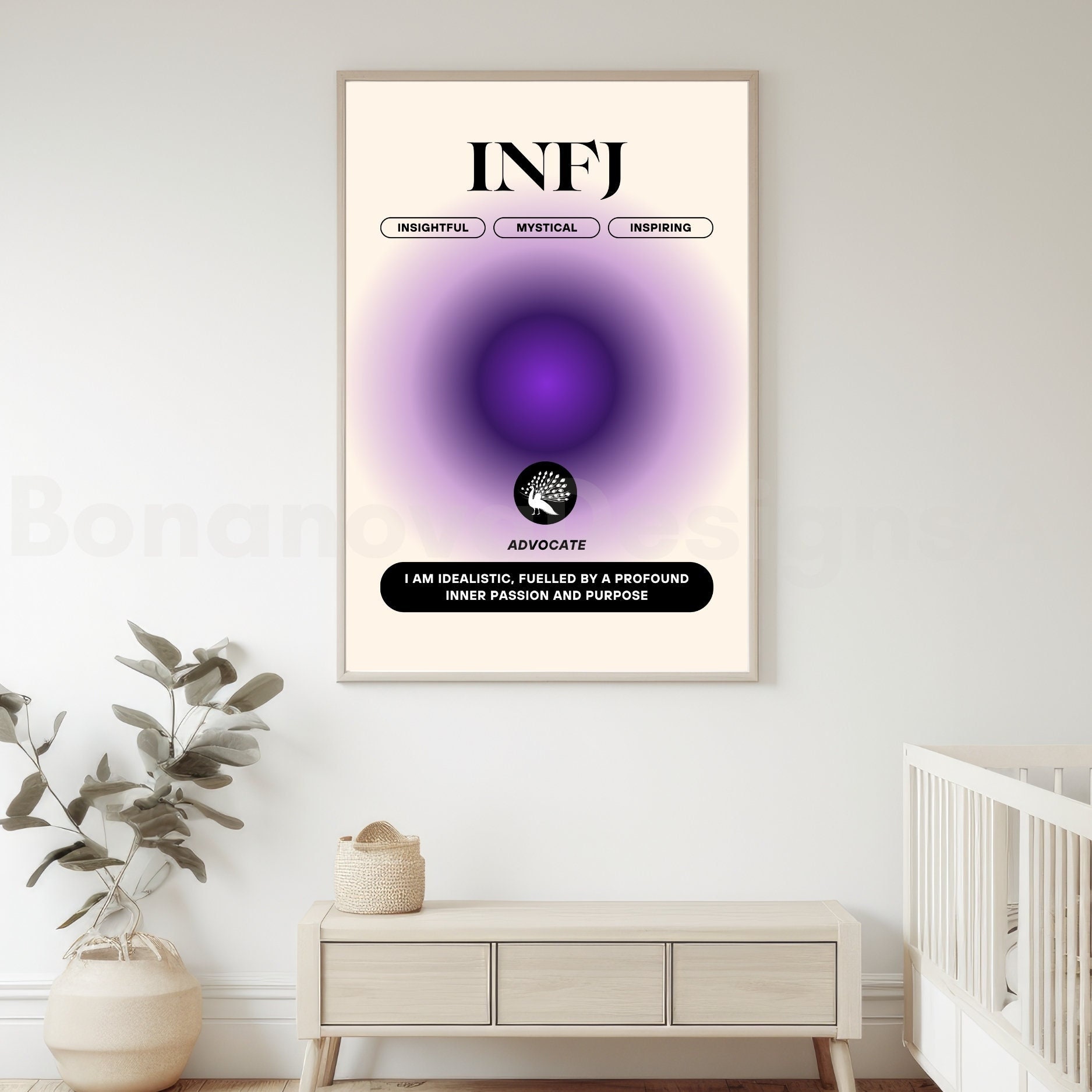 Infj Visuals INFJ Type, MBTI Type, Aura Wall Art, Manifest Poster, Bevestiging Wall ...