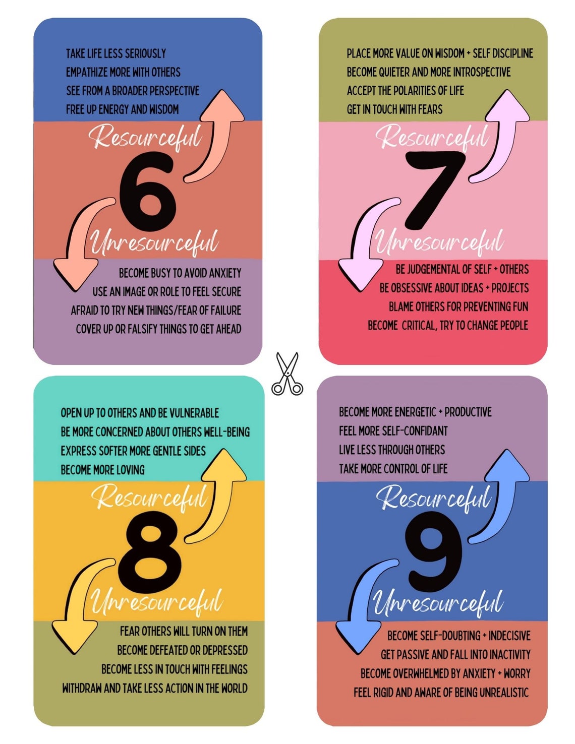 Enneagram ARROWS Cards. 9 Enneagram Types. Digital Cards for - Etsy