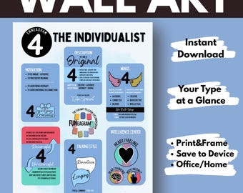 Enneagram Type 4 Art Print: The Individualist (Digital Download)