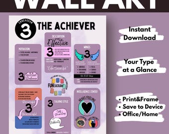 Enneagram Type 3 Art Print: "The Achiever" Wall Decor (Digital Download)