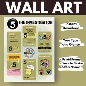 Enneagram Type Five Art Print | Digital Download Poster | Original Designs Enneagram Decor | Personality Type Graphics | Wall Art Self Love
