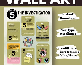 Enneagram Type 5 Art Print: The Investigator (Digital Download)