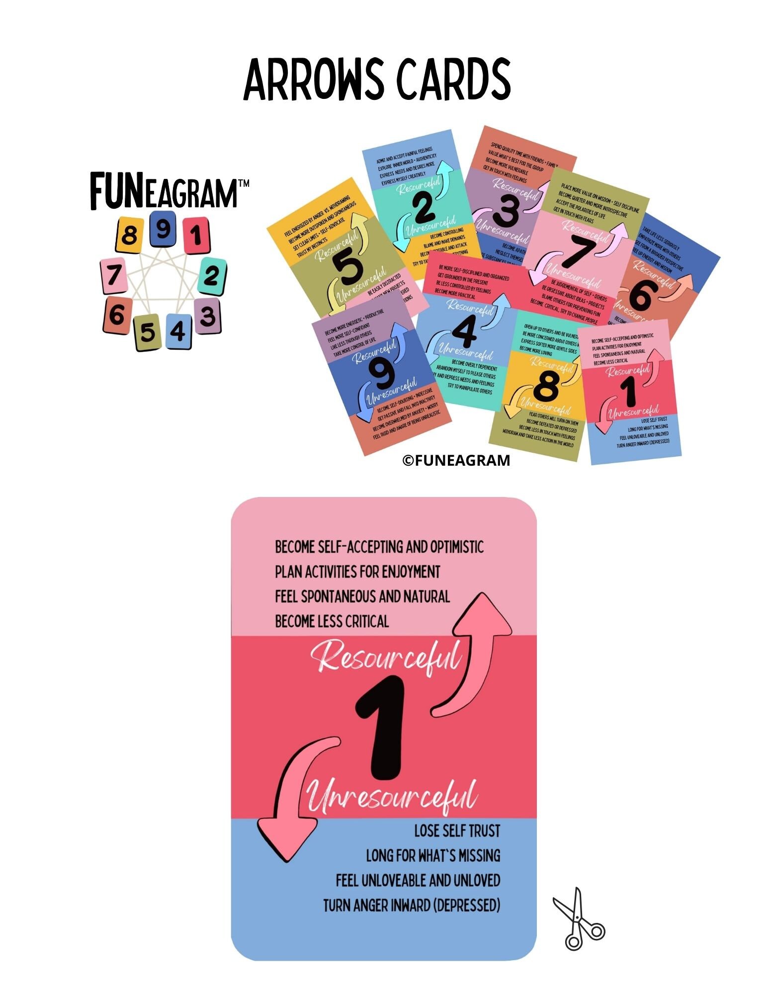 Enneagram Cards. ARROWS Cards for All Enneagram Types. Digital - Etsy