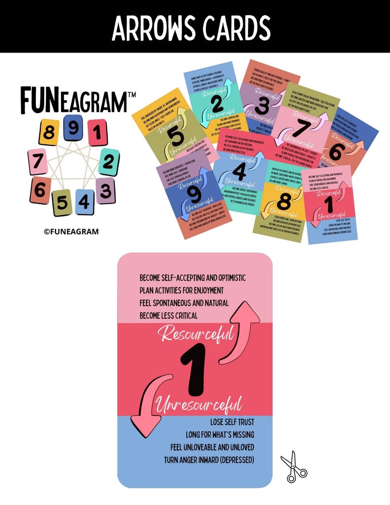 Enneagram ARROWS Cards. 9 Enneagram Types. Digital Cards for Personal