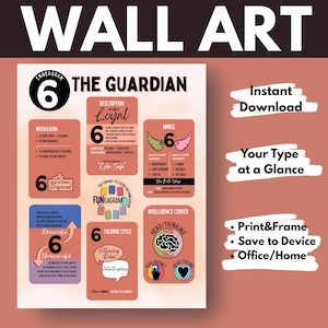 Enneagram Type 6 Art Print: The Guardian - FUNeagram (Digital Download)