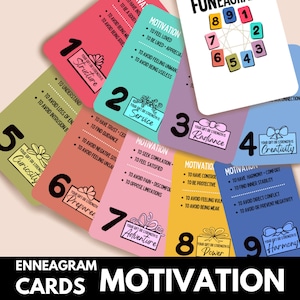 Enneagramm Karten. Digitale Karten zum Thema Enneagramm Motivationen. Set von 9 Karten um die Motivationen und Gaben jedes Enneagramm Typs zu erlernen.