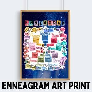 Farbenfroher Kunstdruck des Enneagramms. Visualisiere auf einen Blick die Schlüsselelemente des Enneagramms. Dekorative Wandkunst mit Enneagramm-Typen.