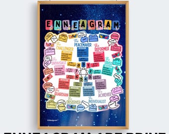 Colorful Enneagram Art Print: Types, Motivation (Digital Download)