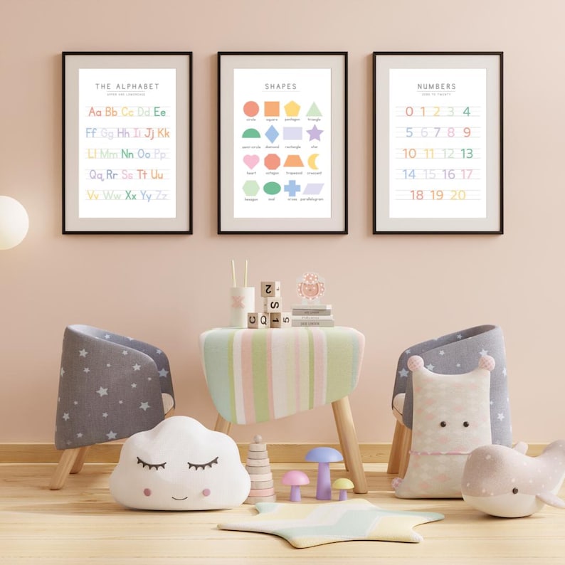 Pastel Alphabet, Numbers, Shapes Print Set: Educational Wall Art ...