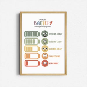 May include: A framed print with the text "Check your BATTERY" and "How are you feeling right now?" The print features battery level indicators with corresponding emoticons and phrases: "Feeling Great," "Feeling Good," "Feeling Okay," "Struggling," and "I'm Empty."