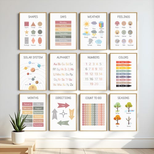 Lernposter Set: Boho Montessori Klassenzimmer Deko (Digitaler Download)