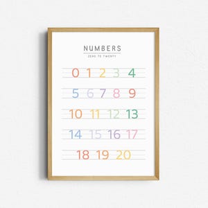 Póster con el número 123 del arcoíris, arte mural educativo, decoración para el hogar y la sala de juegos, tabla de escritura a mano para niños