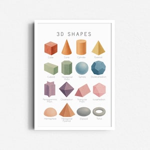 3D Formen Poster: Geometrie Lernchart (Digitaler Download)