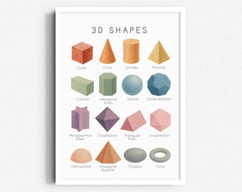 3D Shapes Poster: Geometry Learning Chart (Digital Download)
