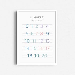 Póster con el número 123, temática del océano, arte mural educativo, decoración para el hogar y la sala de juegos, tabla de escritura a mano para niños