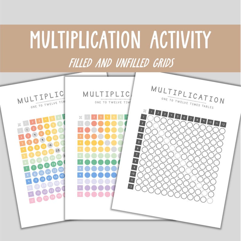 Multiplication Practice Worksheets: Times Tables Activity (digital ...