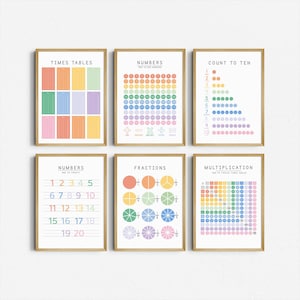 May include: Set of six colourful educational posters for kids featuring numbers, times tables, fractions, multiplication, and counting to ten. The posters have a rainbow colour scheme and are printed on white paper.