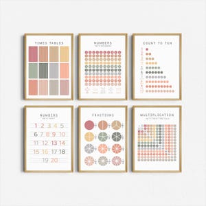 Peut inclure: Six affiches éducatives imprimables au design minimaliste avec une palette de couleurs douces de pêche, beige et gris. Les affiches comprennent un tableau de multiplication, un tableau de nombres, un tableau de comptage jusqu'à dix, un tableau de nombres, un tableau de fractions et un tableau de multiplication.