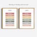 Educational Poster Set | 12 Homeschool Prints | Montessori & Playroom ...