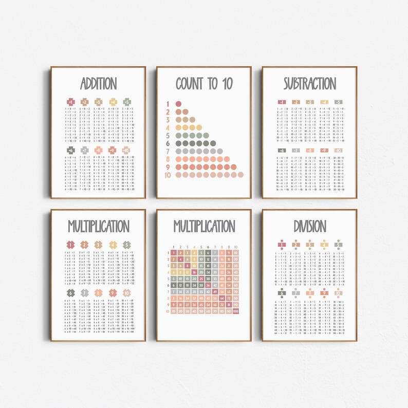 Educational Posters, 25 Homeschool Prints, Montessori Classroom Decor