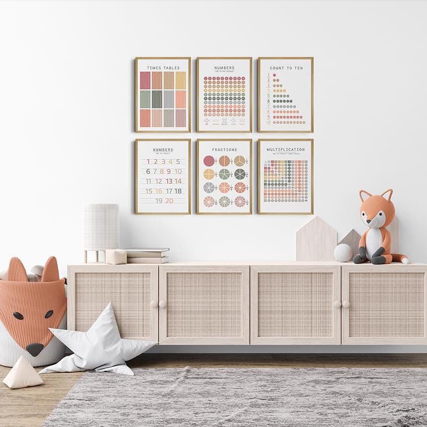 Boho Math Poster Set: Educational Prints for Kids (digital Download) - Etsy