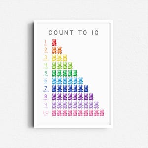 Póster de números del 1 al 10, impresión para contar hasta 10, arte mural educativo, decoración para la educación en casa, guardería Montessori, números arcoíris, descarga digital