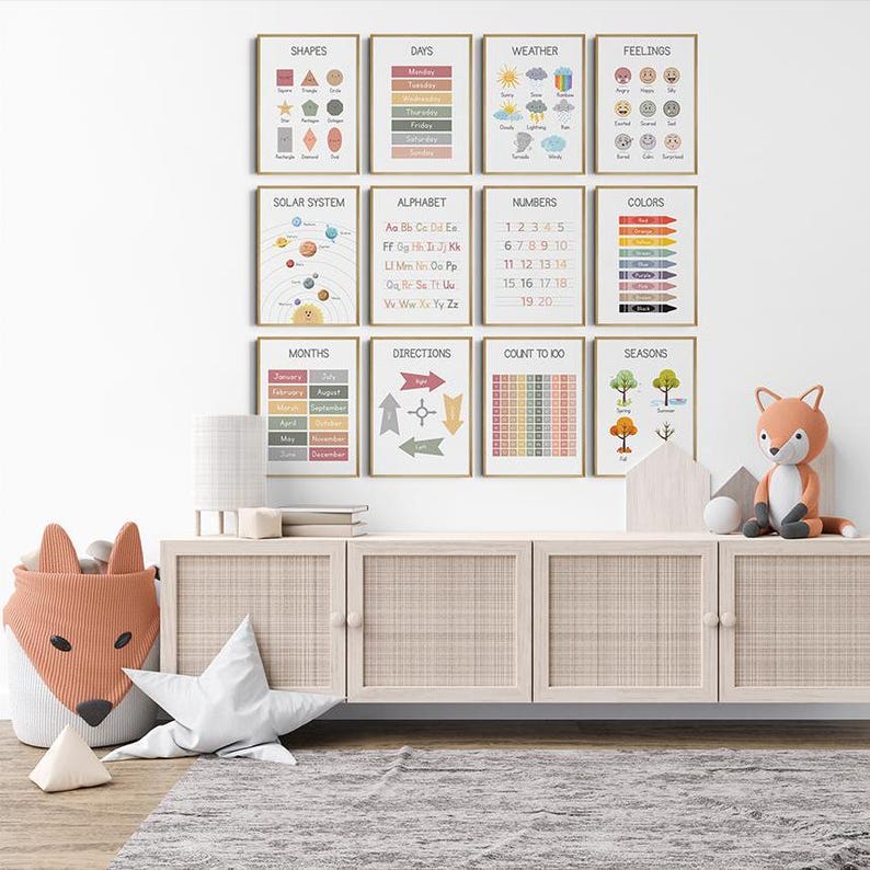 Educational Poster Set | 12 Homeschool Prints | Montessori & Playroom ...