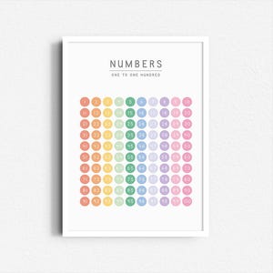 Rainbow 100 Chart | Counting to 100 Poster | Educational Number Wall Art | Kids Playroom & Classroom Decor
