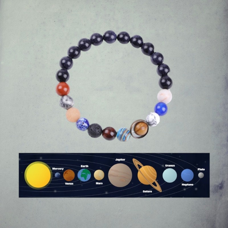 Solar System Images for Interchangeable Jewelry - Magnets Only! – Yugen  Handmade