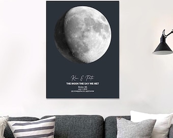 Custom Moon Phase Poster Gift for Anniversary