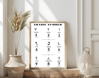 Arabic Numbers Poster: Learning Printable (Digital Download)