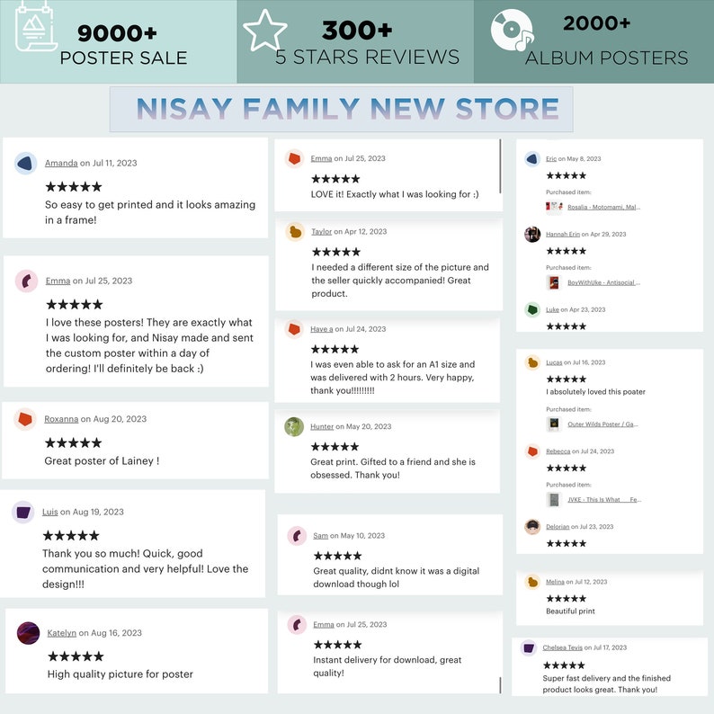 Deftones Around the Fur Album Poster / Album Cover Poster / Etsy