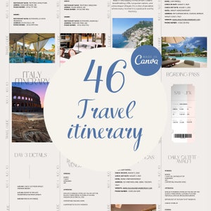 Travel Itinerary Digital Printable Templates. Editable in Canva. Europe Trip Planner. Tour eBook and Mobile Organizer. DIY Vacation Plan.