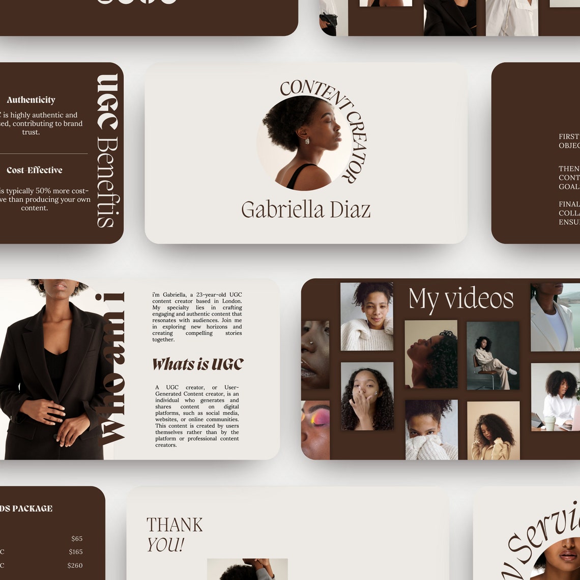 UGC Portfolio Template Canva, UGC Website, Creator Portfolio, Content