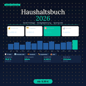 Puede incluir: Un planificador presupuestario digital para 2026, que muestra ingresos, gastos y ahorros. El diseño incluye gráficos de barras, métricas financieras y el texto "Haushaltsbuch 2026". Disponible para descargar.