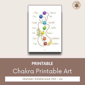 Printable Chakra Poster, 7 Chakras Yoga Artwork, Meditation & Energy Healing Wall Art, Spiritual Gift