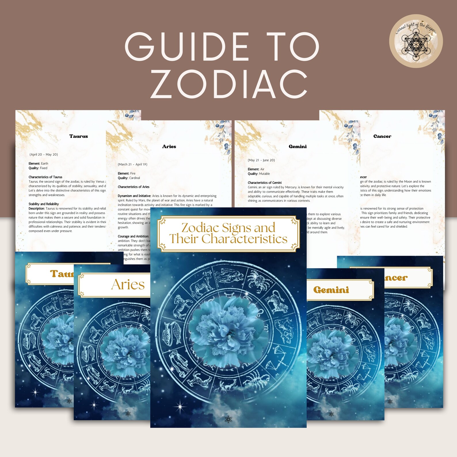 Printable Zodiac Guide Detailed Zodiac PDF, Zodiac Signs and Their ...
