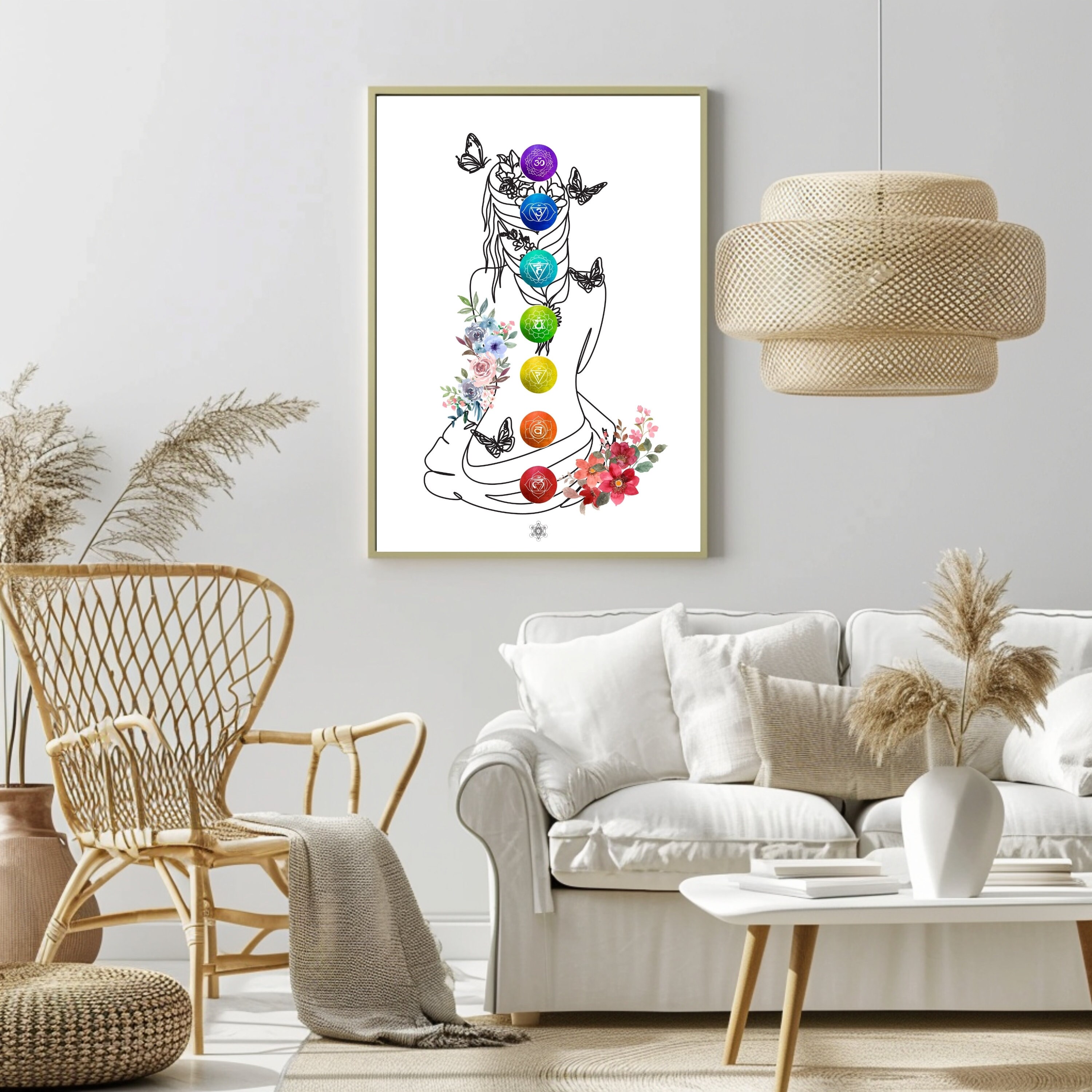 Printable Chakra Poster, 7 Chakras Yoga Artwork, Meditation & Energy ...