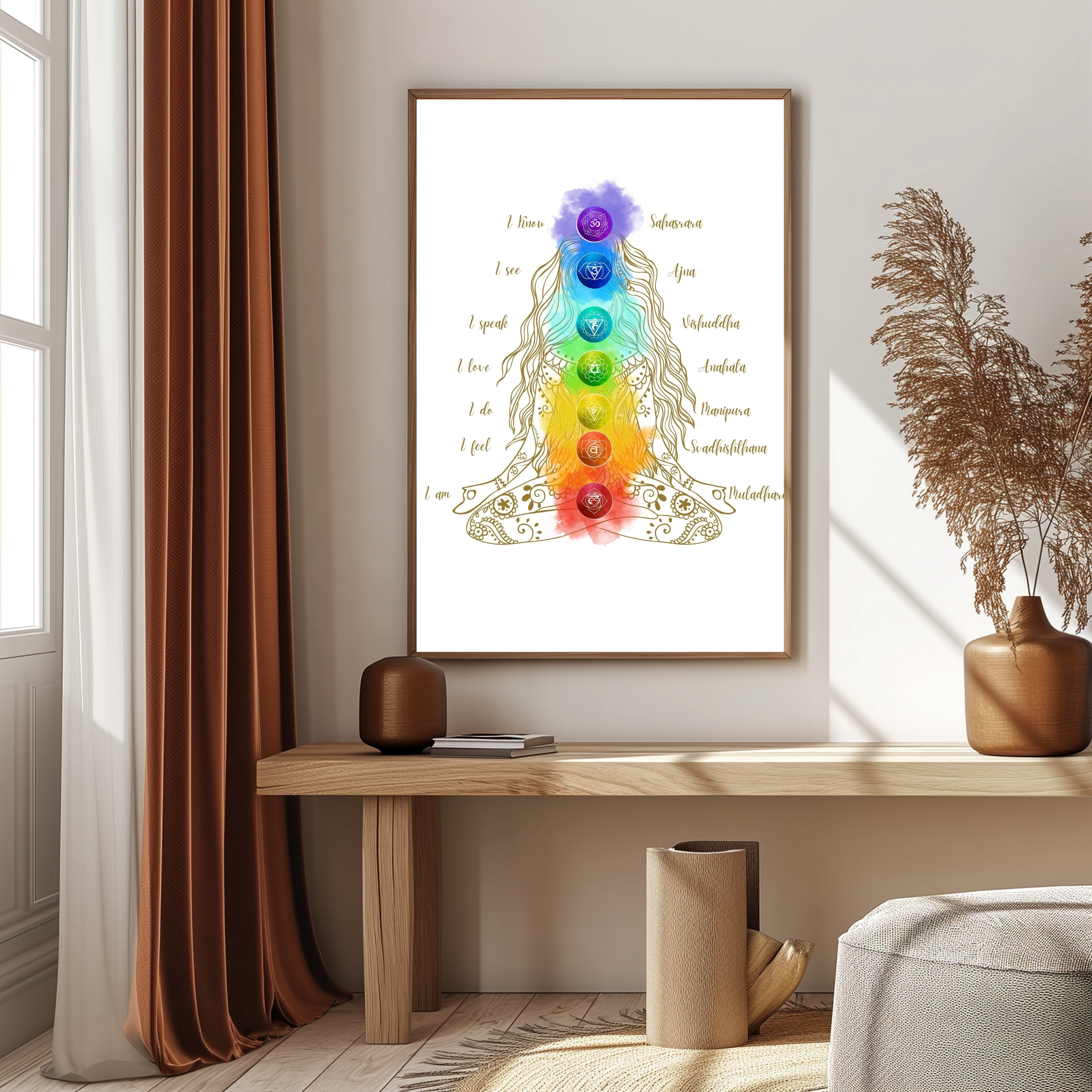 Printable Chakra Poster, 7 Chakras Yoga Artwork, Meditation & Energy ...