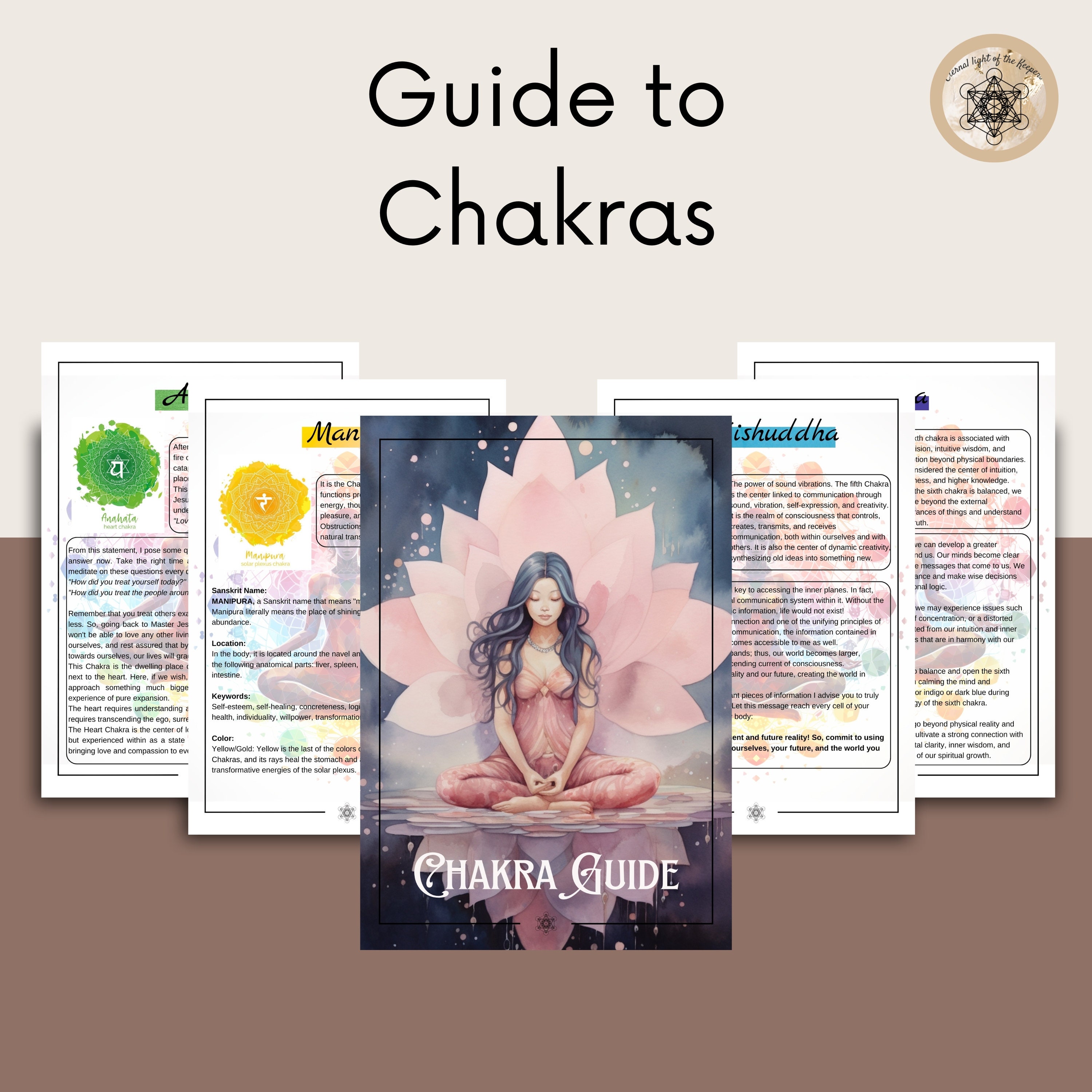Printable Chakra Guide – Detailed A4 PDF, Energy Balancing (digital ...