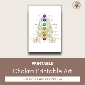 Printable Chakra Poster, 7 Chakras Yoga Artwork, Meditation & Energy Healing Wall Art, Spiritual Gift