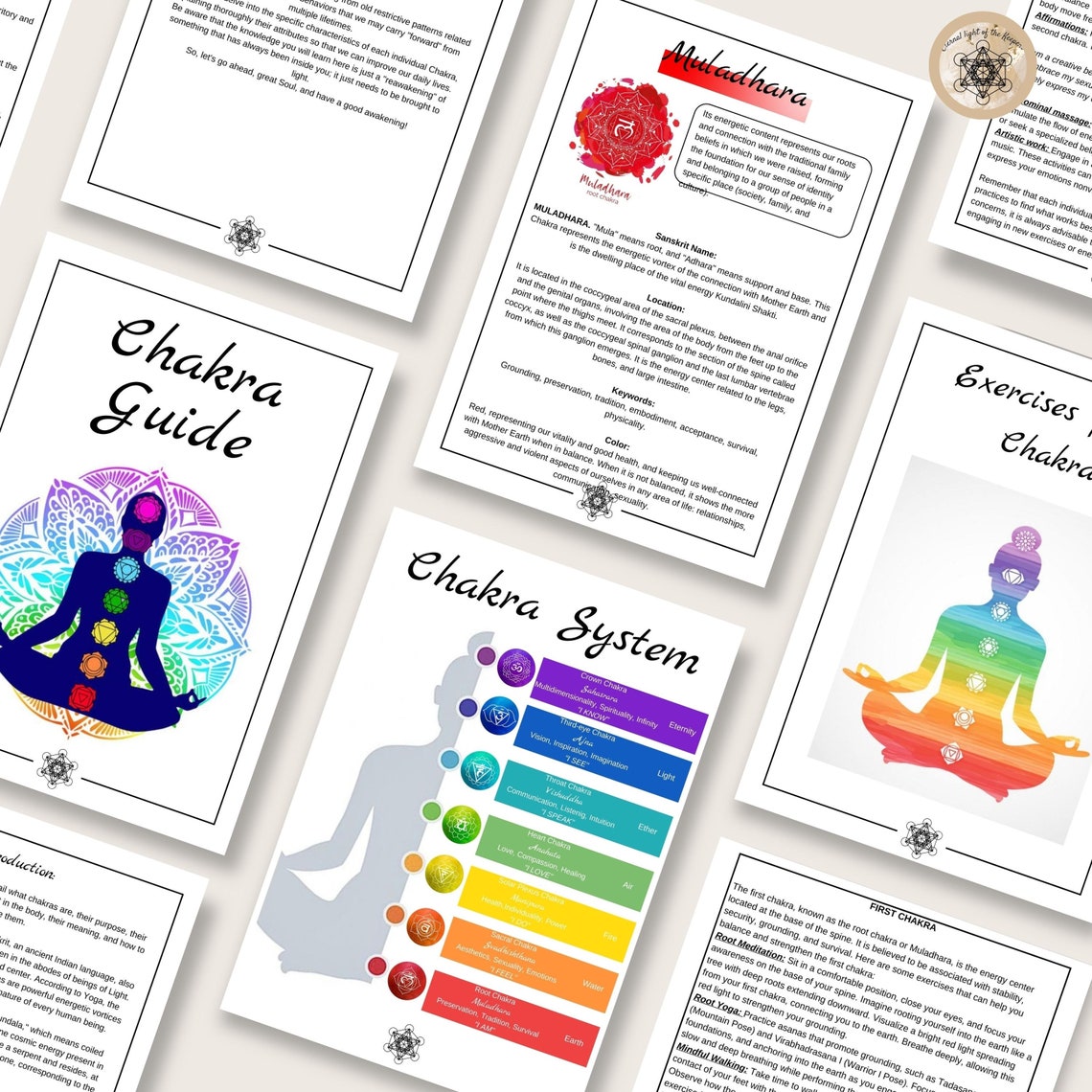 Printable Chakra Guide Detailed PDF A4 Guide for Seven - Etsy