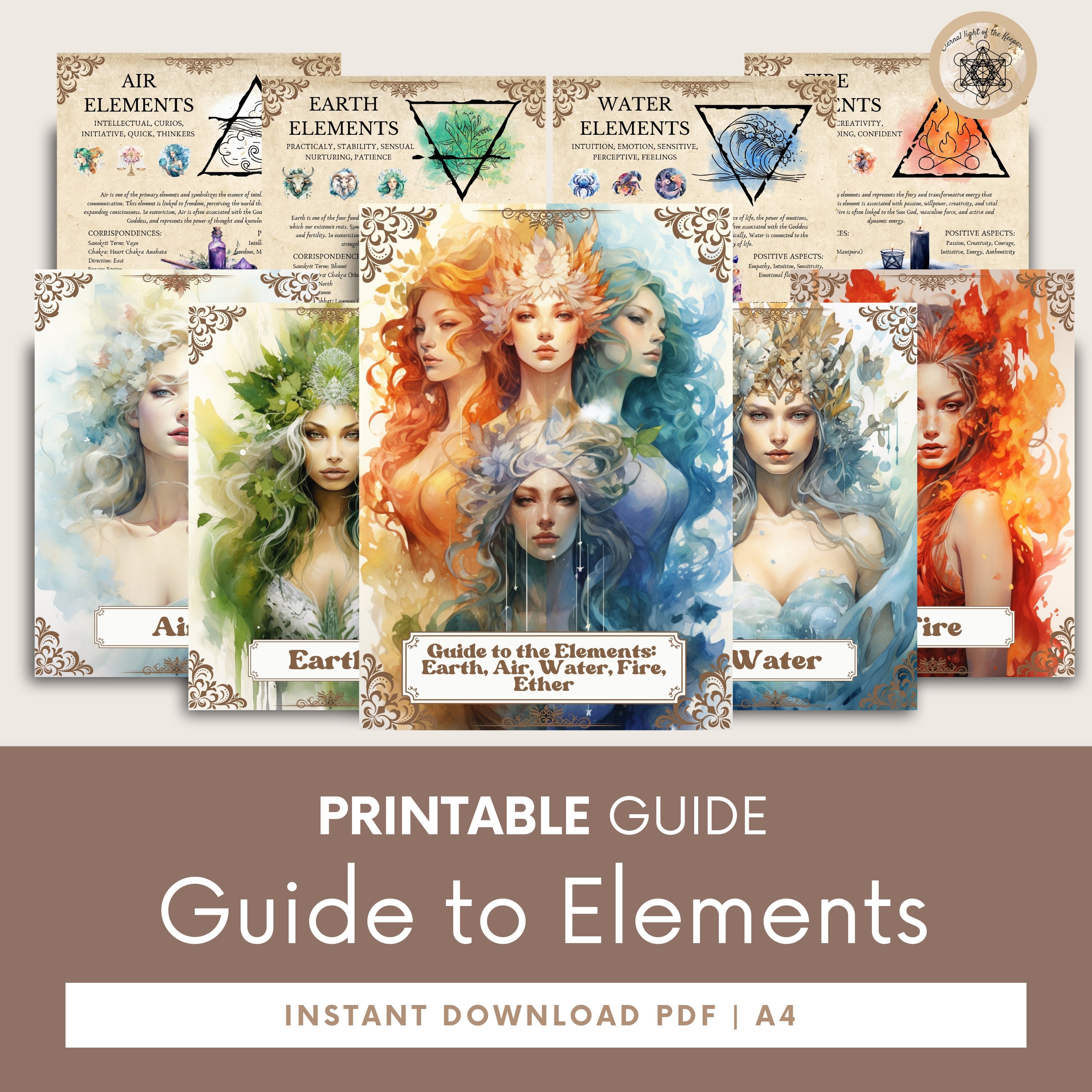 Four Elements Printable Guide: Earth, Air, Water, Fire (digital