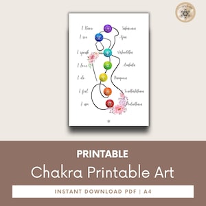Printable Chakra Poster, 7 Chakras Yoga Artwork, Meditation & Energy Healing Wall Art, Spiritual Gift