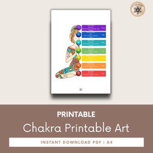 Printable Chakra Poster, 7 Chakras Yoga Artwork, Meditation & Energy Healing Wall Art, Spiritual Gift