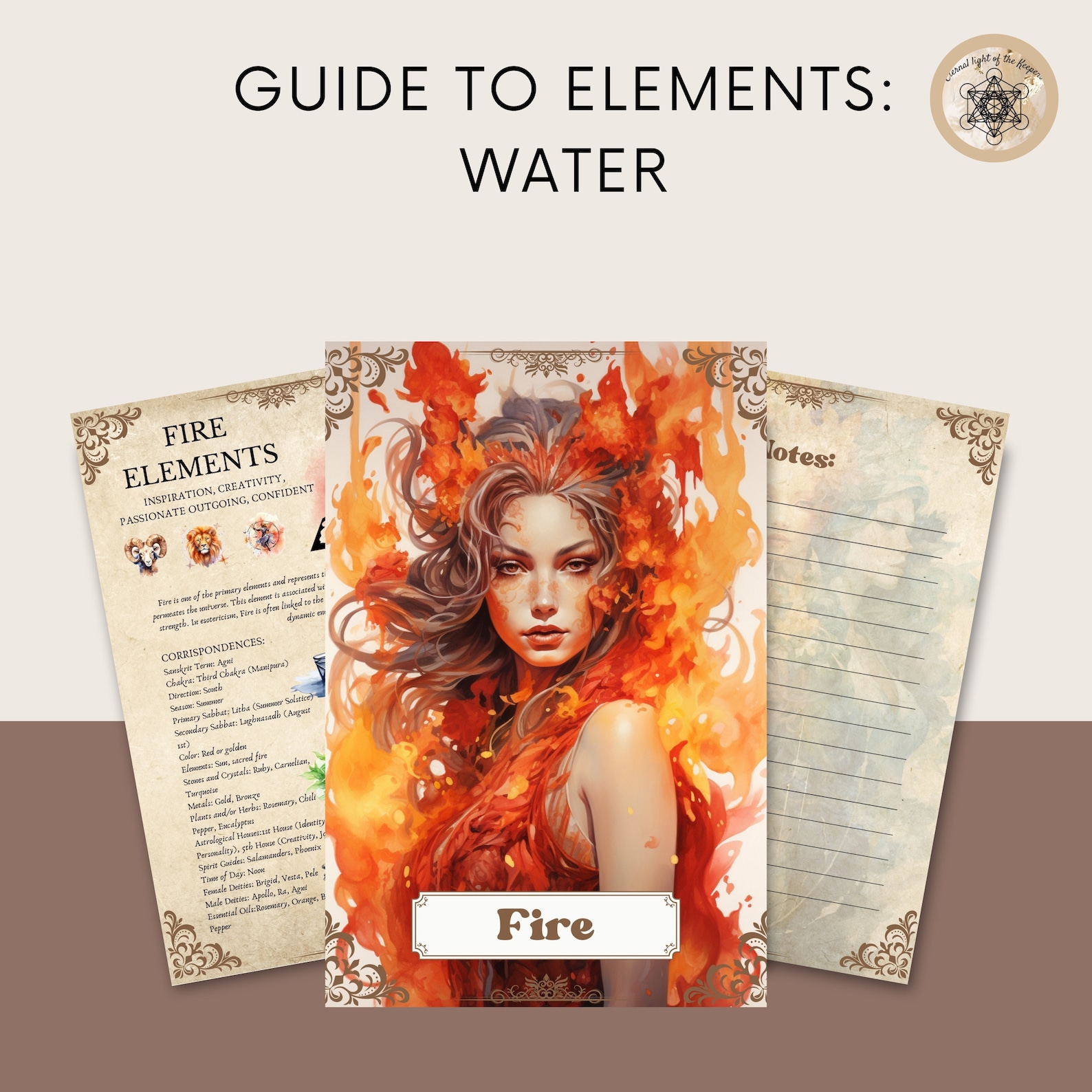 Fire Element Printable Guide: Book of Shadows, Grimoire Pages (digital ...