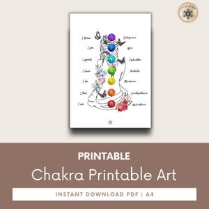 Printable Chakra Poster, 7 Chakras Yoga Artwork, Meditation & Energy Healing Wall Art, Spiritual Gift