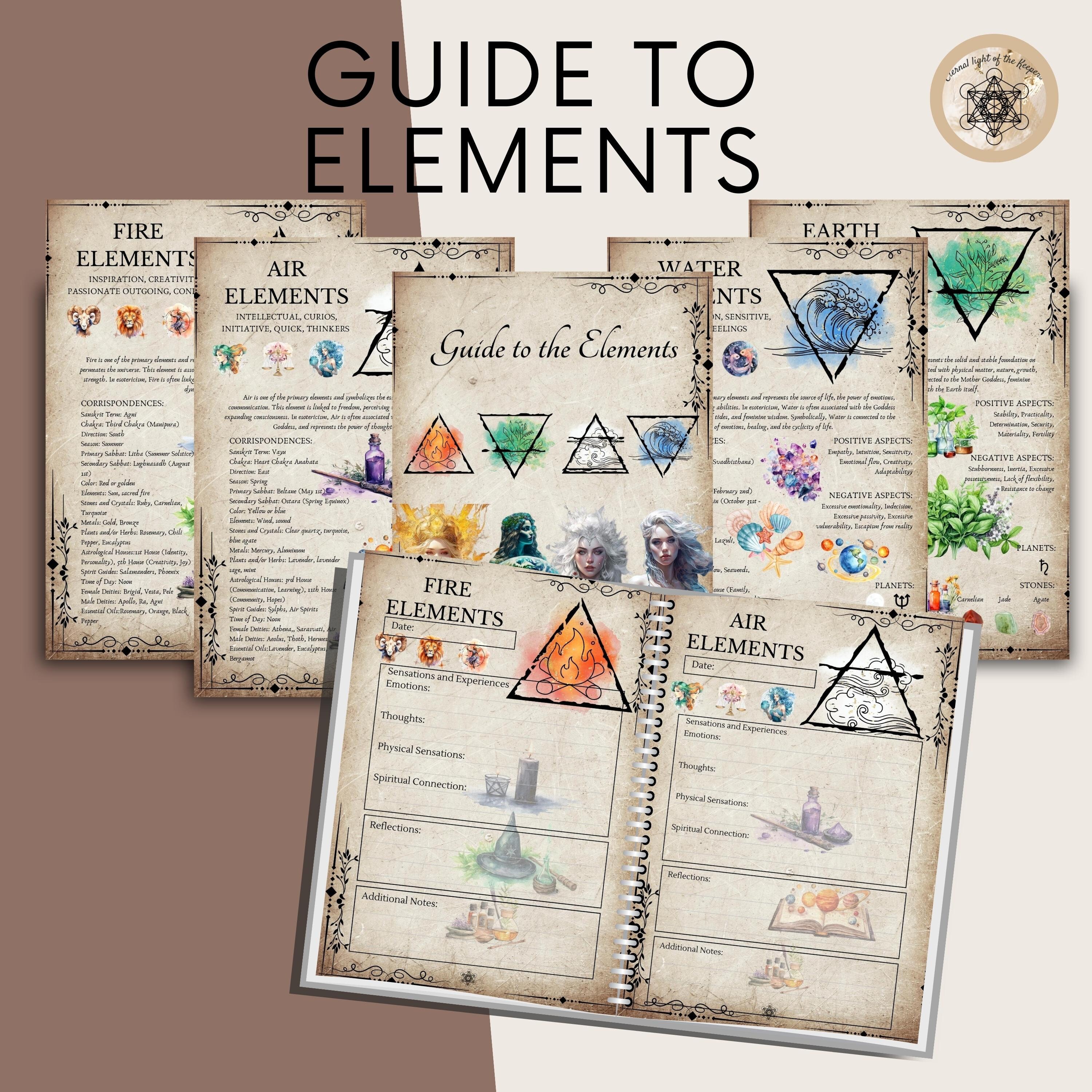 Printable Grimoire Pages, Digital Grimoire, Grimoire Pages, Grimoire Printable, Grimoire Book ...
