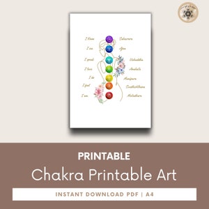 Printable Chakra Poster, 7 Chakras Yoga Artwork, Meditation & Energy Healing Wall Art, Spiritual Gift